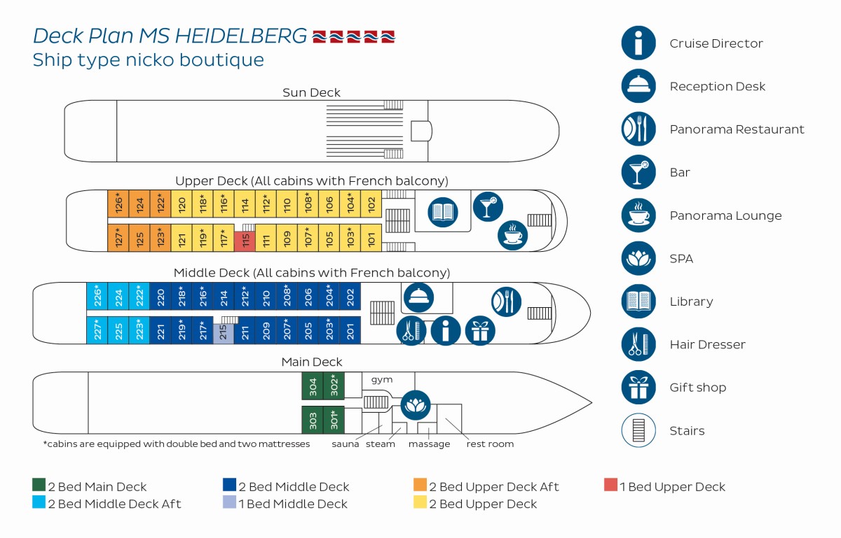 Statek MS Heidelberg